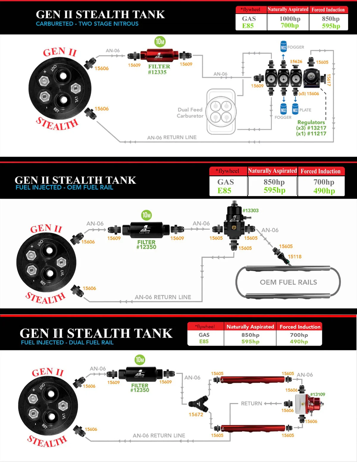 Aeromotive 340 LPH Gen II Stealth Fuel Tank| 1988-98 C/K 1500/2500 Chevy Truck - Image 4