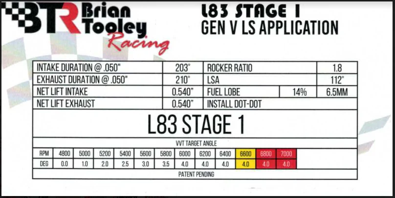 BTR CAMSHAFT - GEN V TRUCK - STAGE 1 CAMSHAFT - Image 3