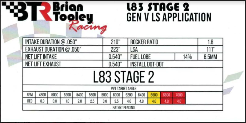BTR CAMSHAFT - GEN V TRUCK - STAGE 2 CAMSHAFT WITH VVT LIMITER - Image 3