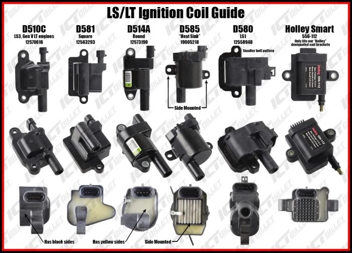 ICT Billet LS Coil Brackets 19005218 D585 Heat Sink (fits LSA LS9 Valve Covers ONLY) - Image 3