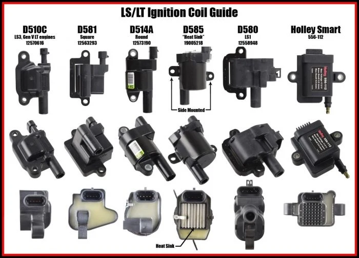 ICT Billet LS Truck - Side Bolt D585 Coil - Brackets - Image 3