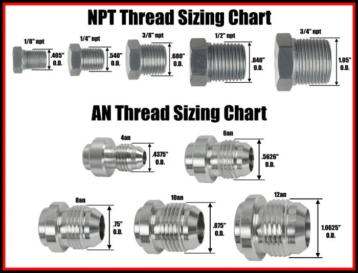 ICT Billet LT M28 to 3/8" NPT Coolant Temperature Sensor Adapter Fitting LT1 LT4 L83 LS1 - Image 3