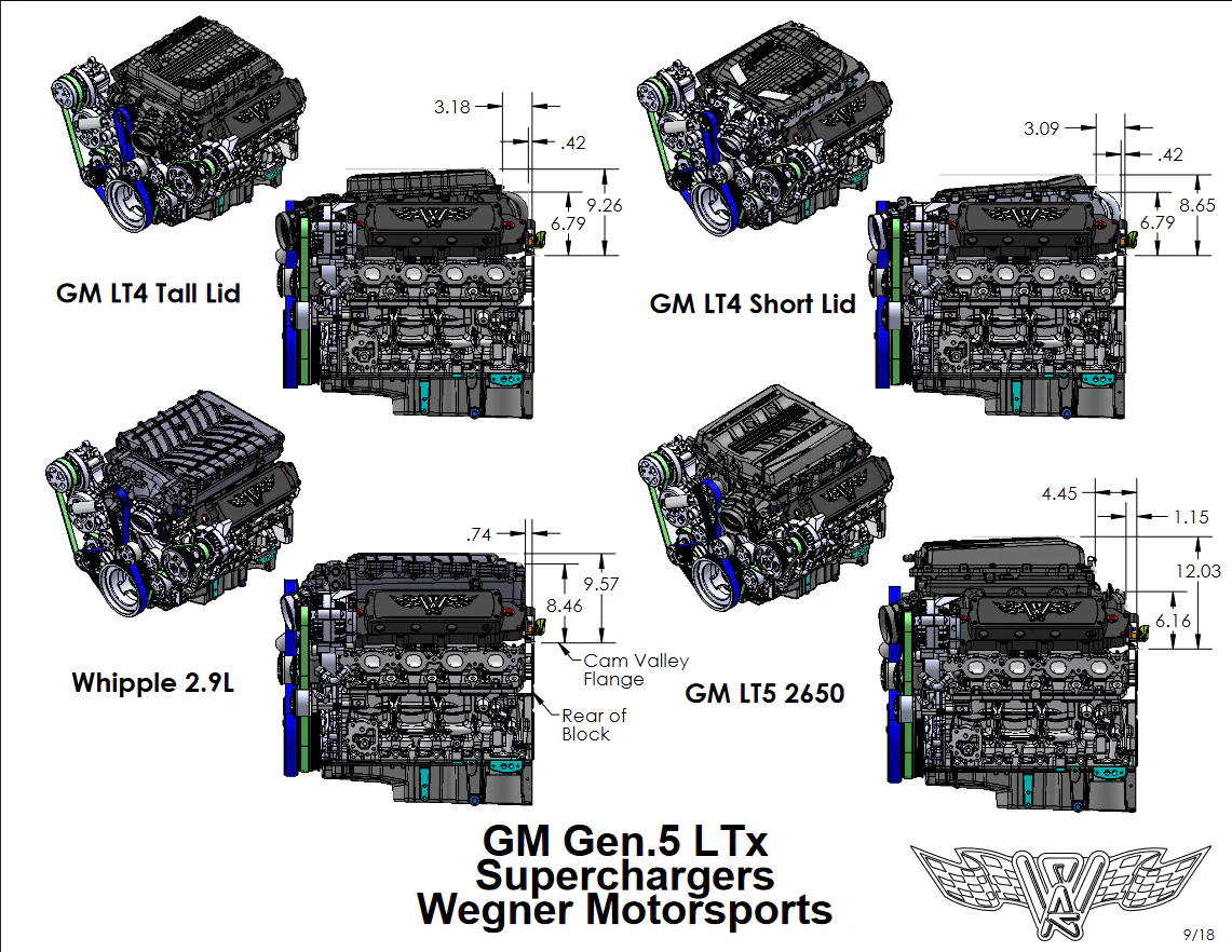 Wegner Automotive LTX LT4 Supercharger Drive Kit | LT4 Wet/Dry Sump - Image 13